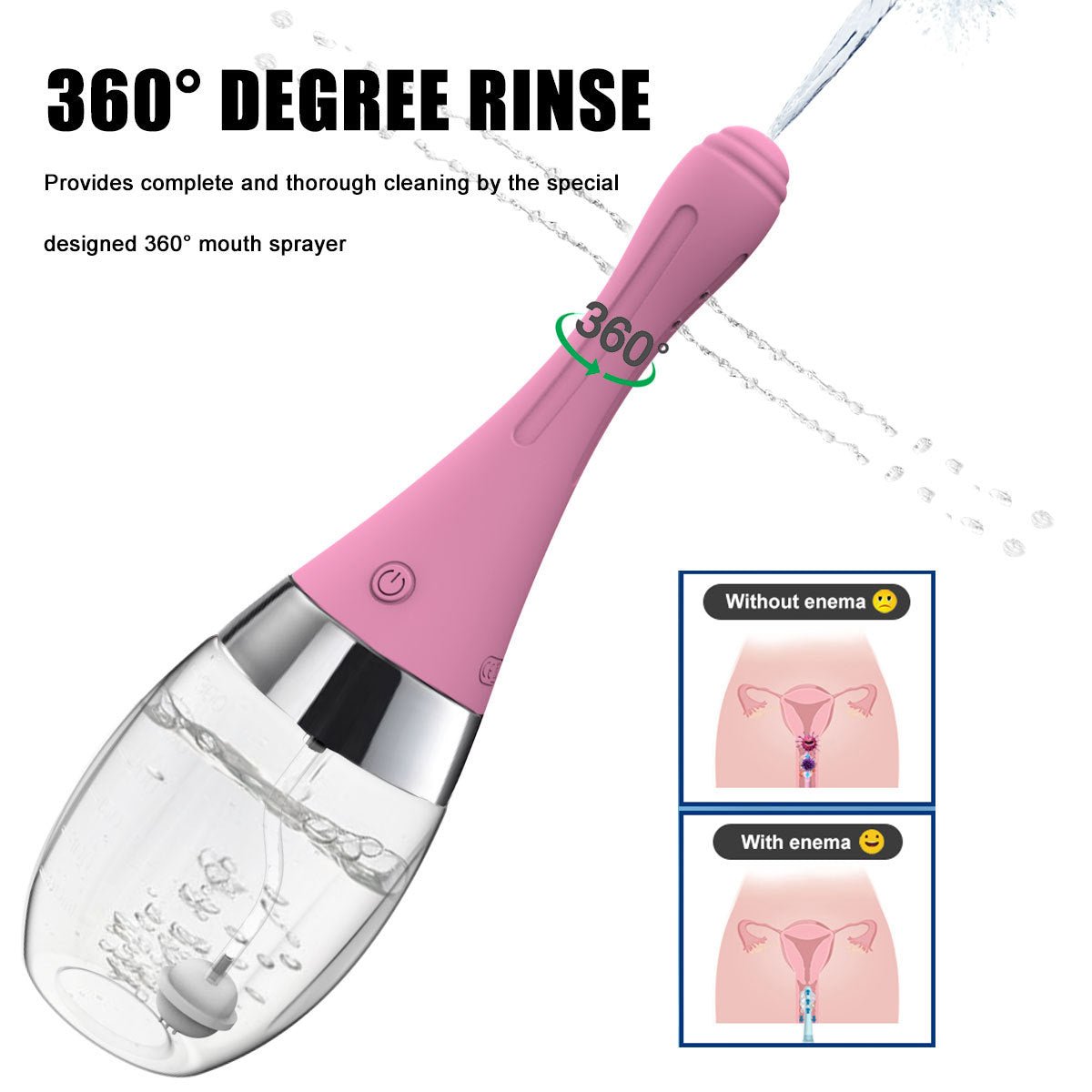 Automatic Electric Anal Enema Bulb - Wet Master