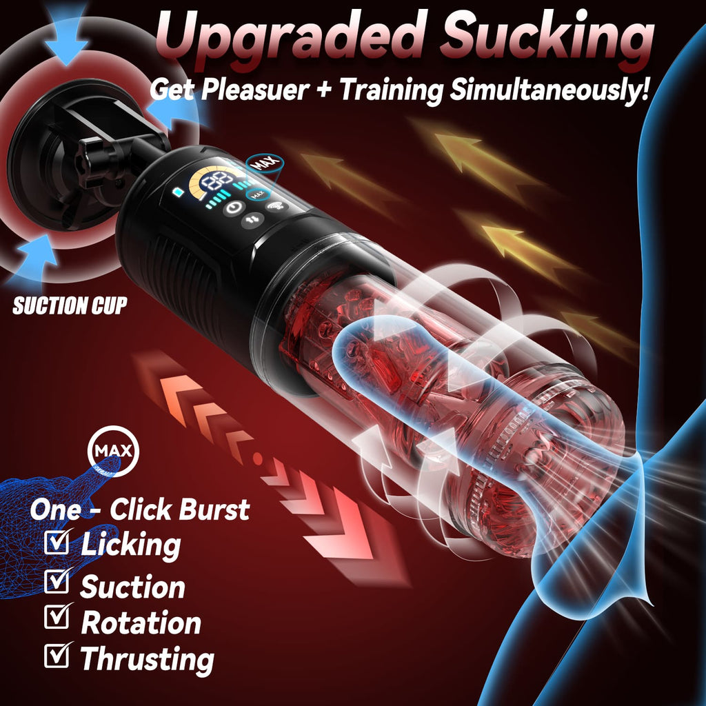 Hgod Peak Thrusting & Sucking Male Masturbator With Suction Base - Wet Master