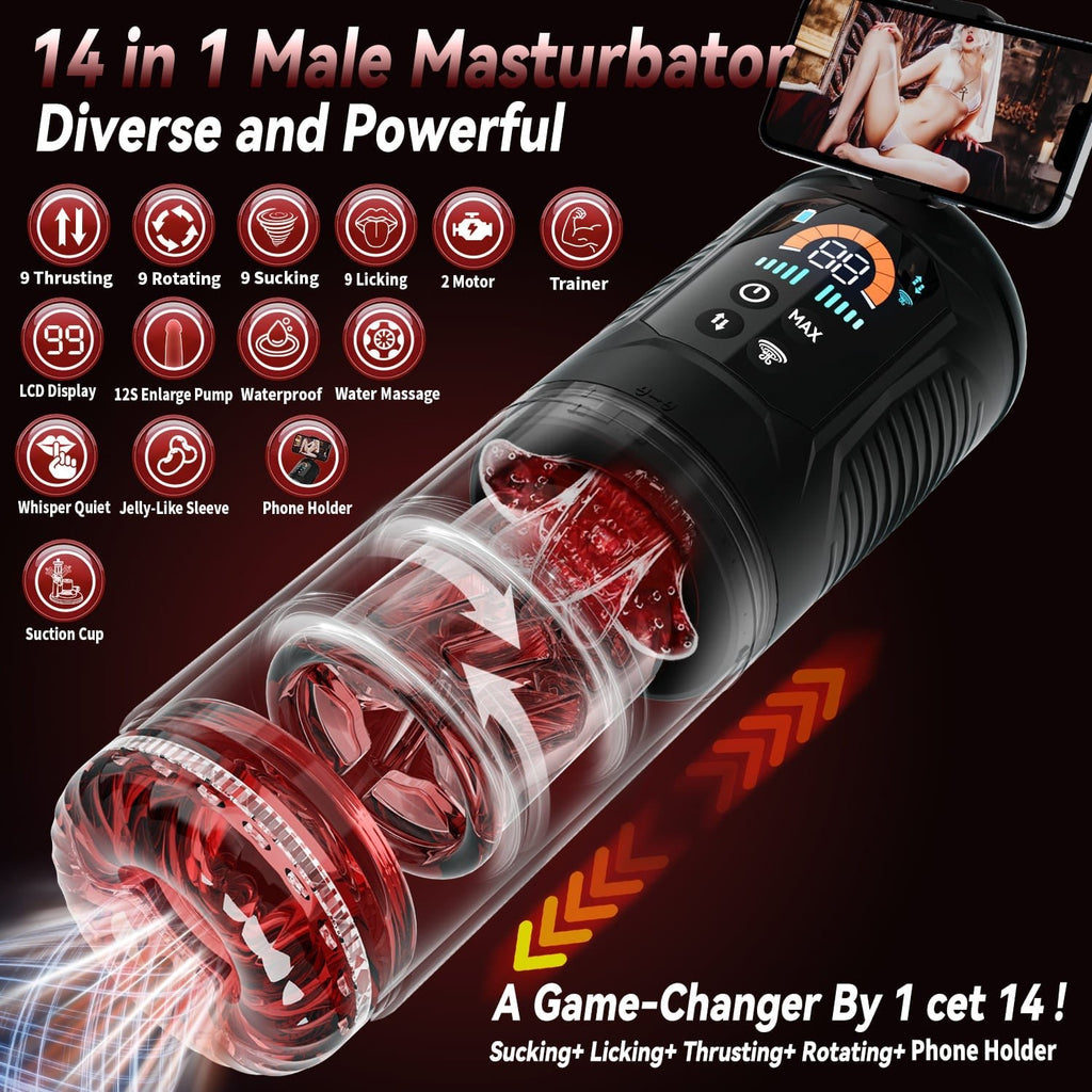 Hgod Peak Thrusting & Sucking Male Masturbator With Suction Base - Wet Master