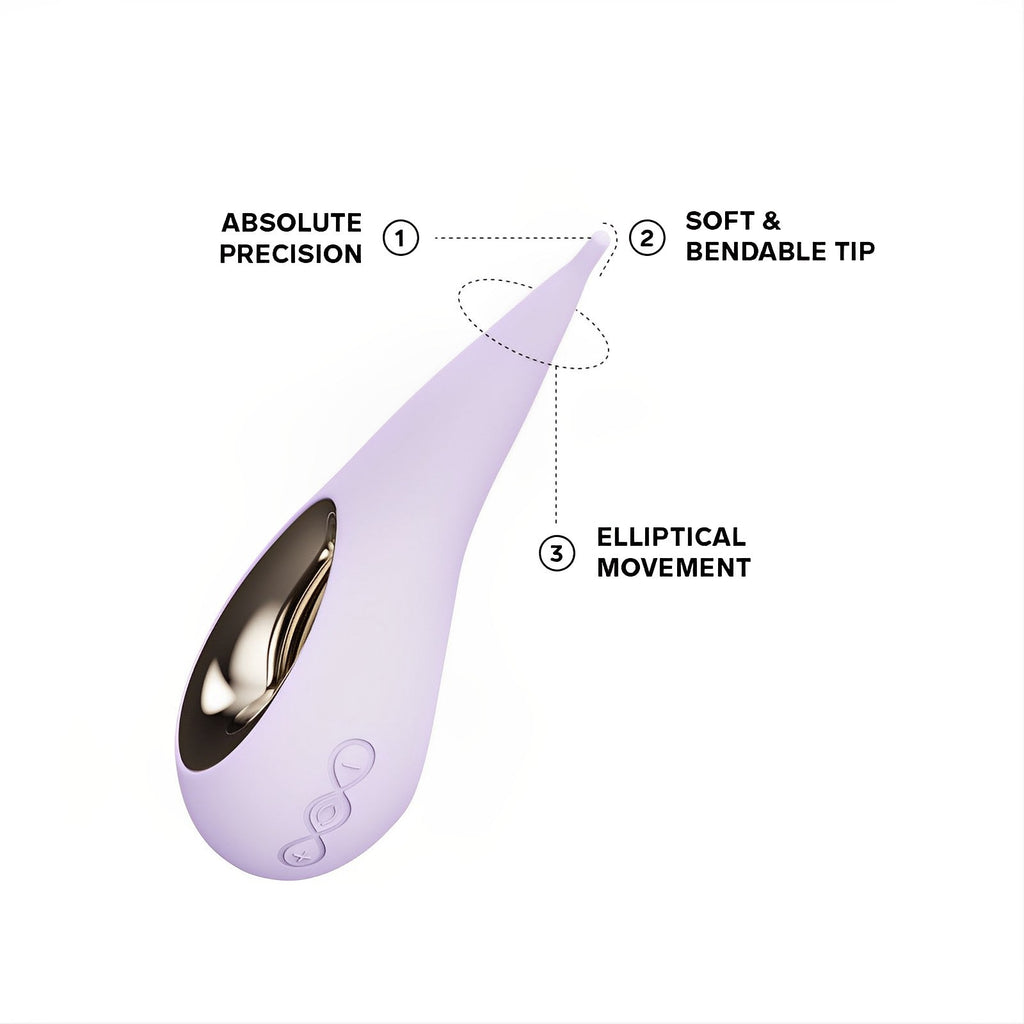 LELO Dot Clitoral Vibrator - Wet Master