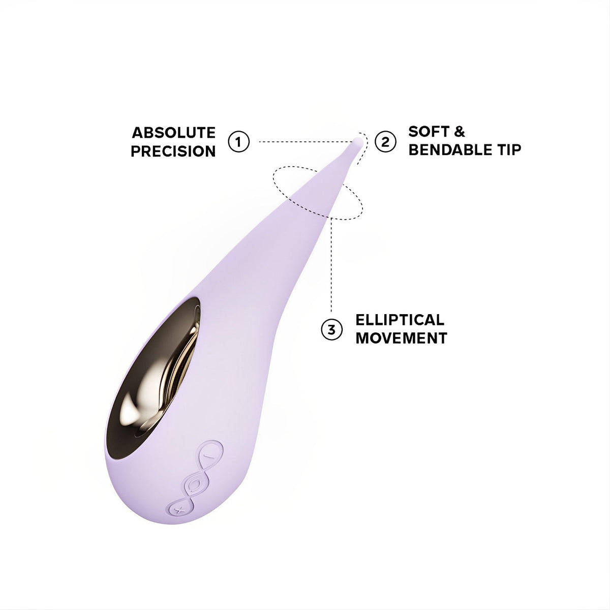 LELO Dot Clitoral Vibrator - Wet Master