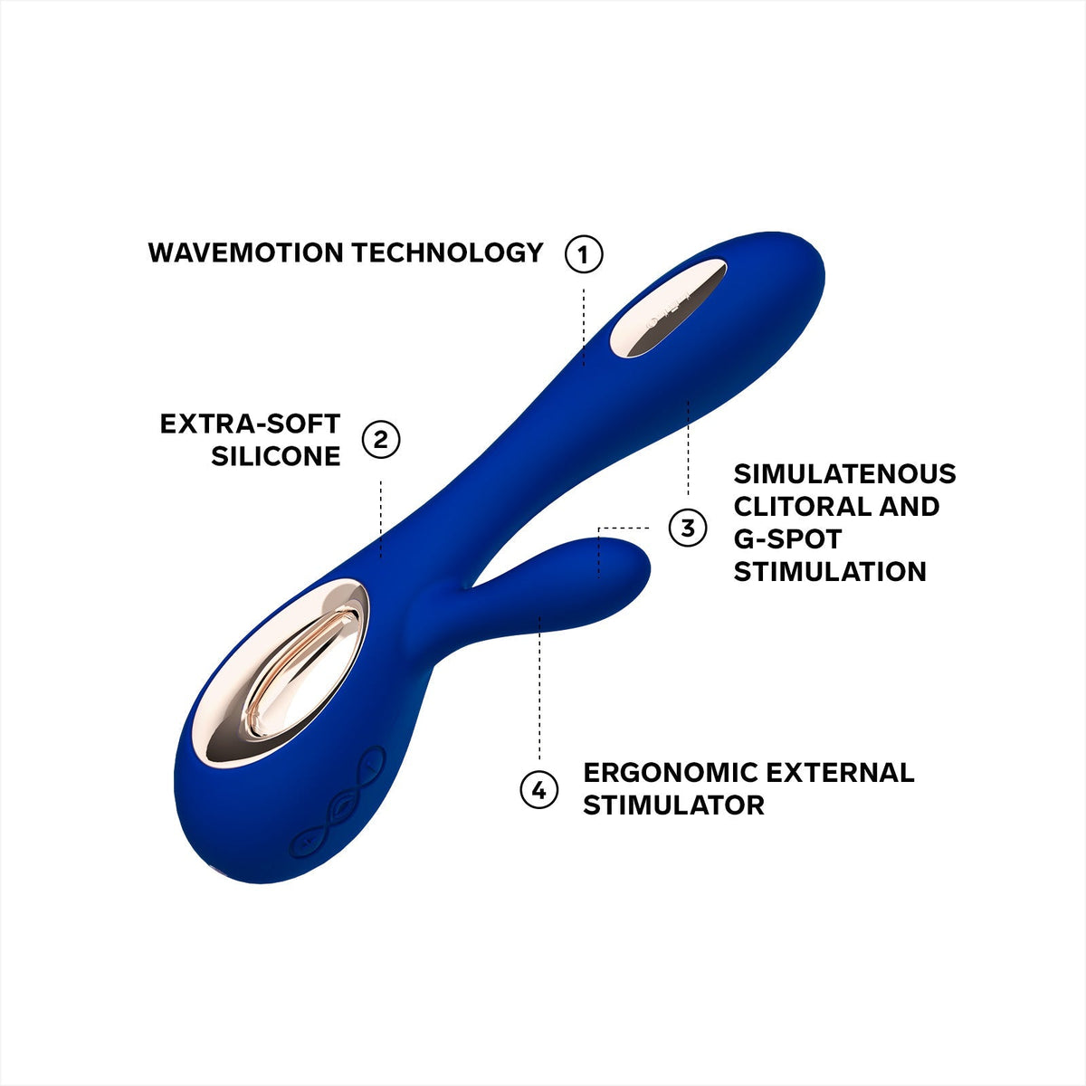 LELO Soraya Wave Rabbit Vibrator - Wet Master