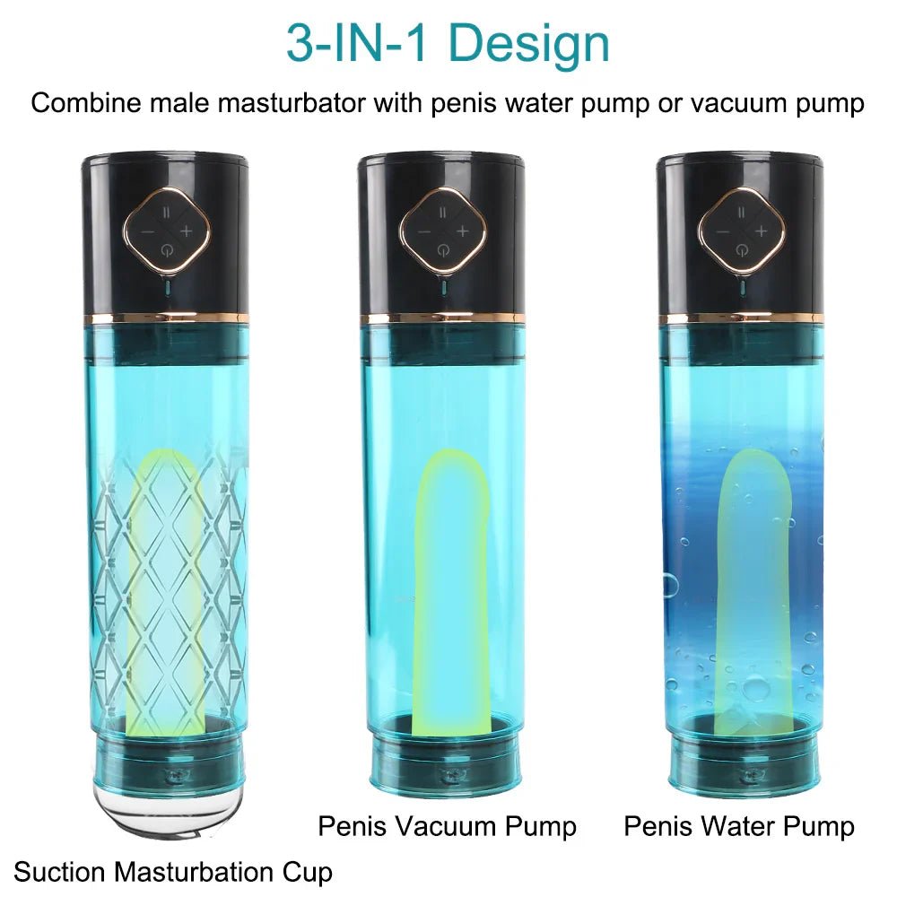OMYSKY Water Bath Vacuum Enlarge Penis Pump - Wet Master