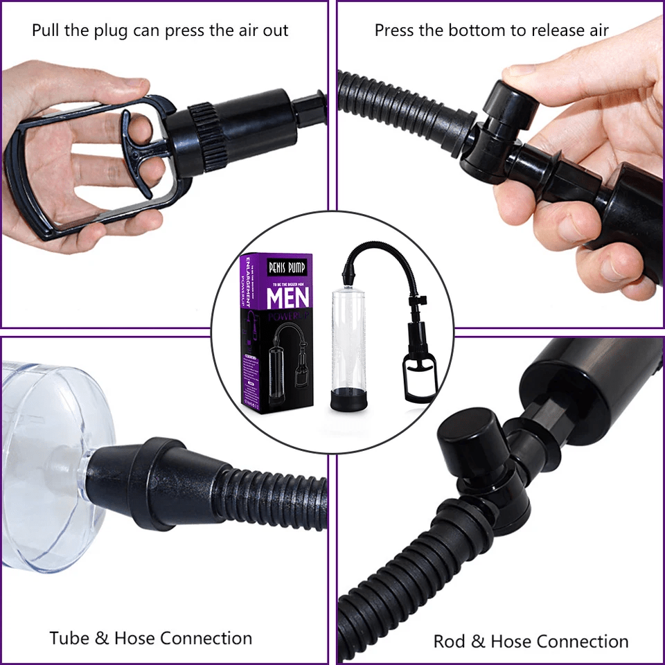 Penis Pump Vacuum Extender with 3 Sleeves - Wet Master