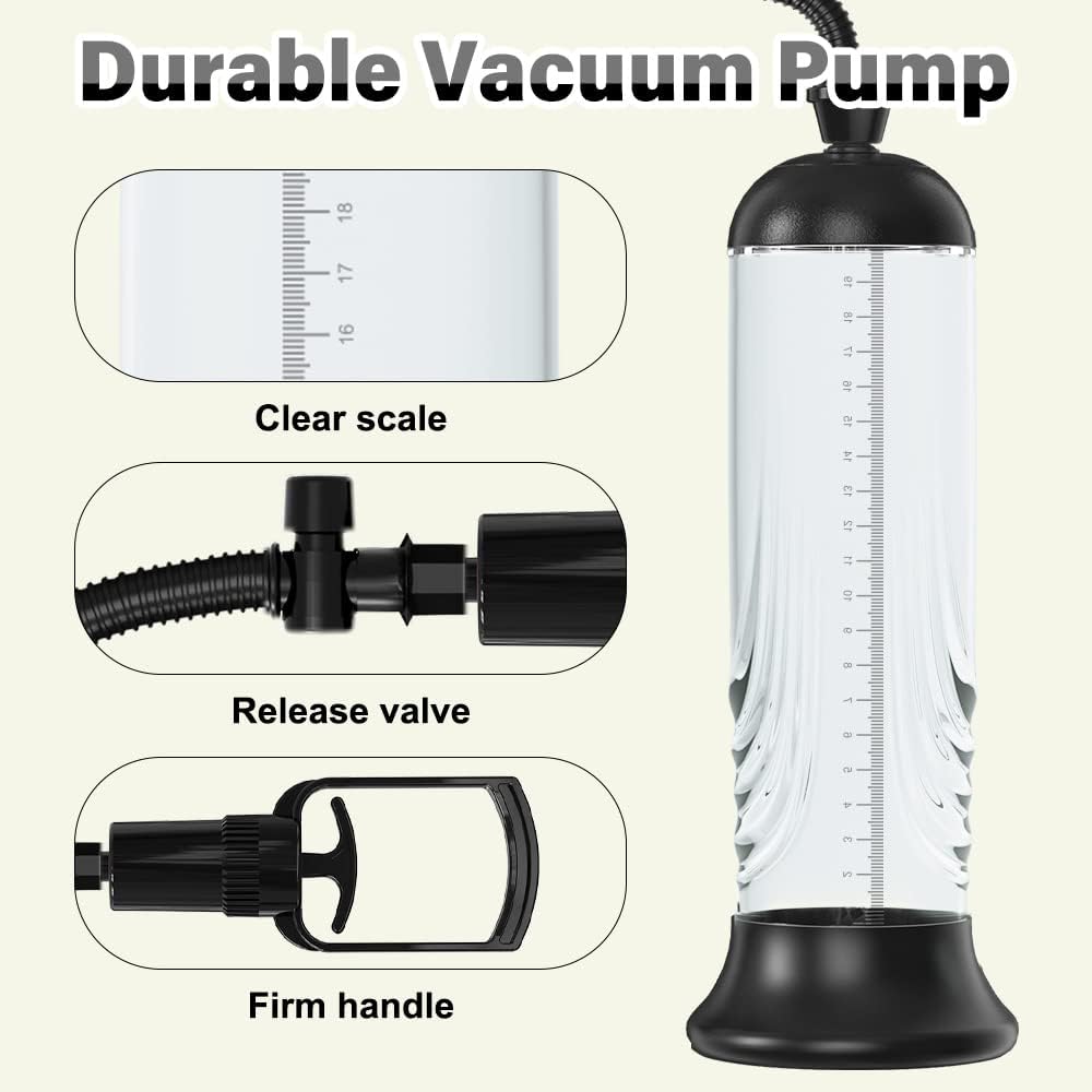 Penis Pump Vacuum Manual Extender - Wet Master