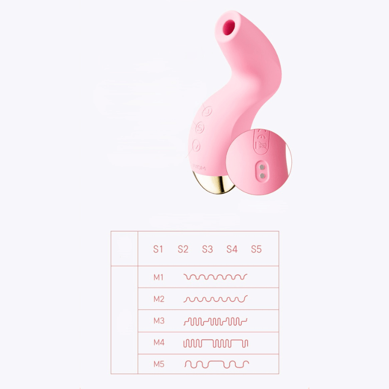 Rosie Deep Pulse Clitoral Suction Vibrator App-Controlled - Wet Master