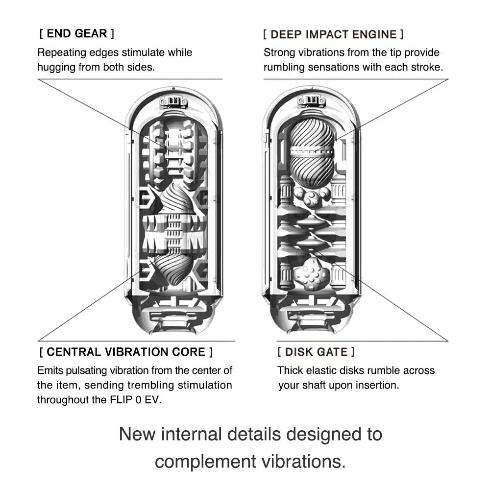 TENGA Flip Zero EV Rechargeable Vibrating Masturbator - White - Wet Master