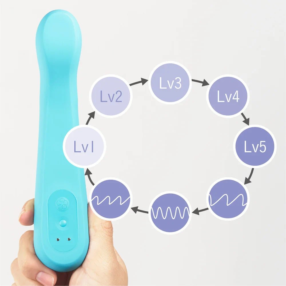 TENGA Iroha Tsuki+ Aonami G-Spot Vibrator with Up-and-Down Motion - Wet Master