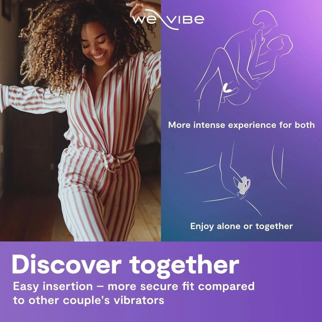 We-Vibe Sync O Clit Wearable Vibrator App & Remote Controlled - Wet Master