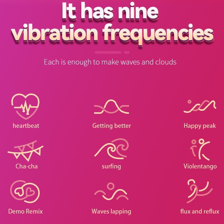 ZQ Wearable Clit Vibrator App Controlled - Wet Master